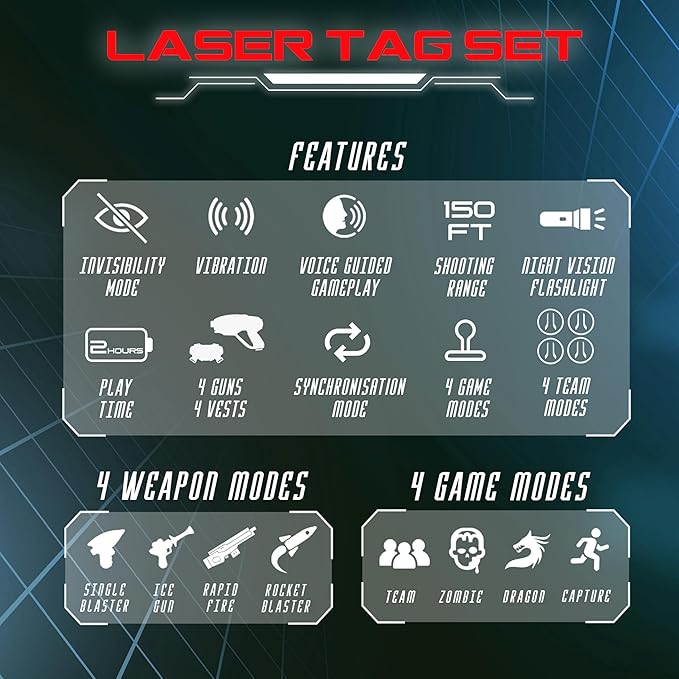 Laser Tag Set for Kids, Teens & Adults - 4 Blasters + 4 Vest Sensors with 4 Multi-Game Modes - Fun Ideas Age 8+ Year Old Toys - Lazer Teen Boy Games - Boys & Girls Outdoor Teenage Group Activities