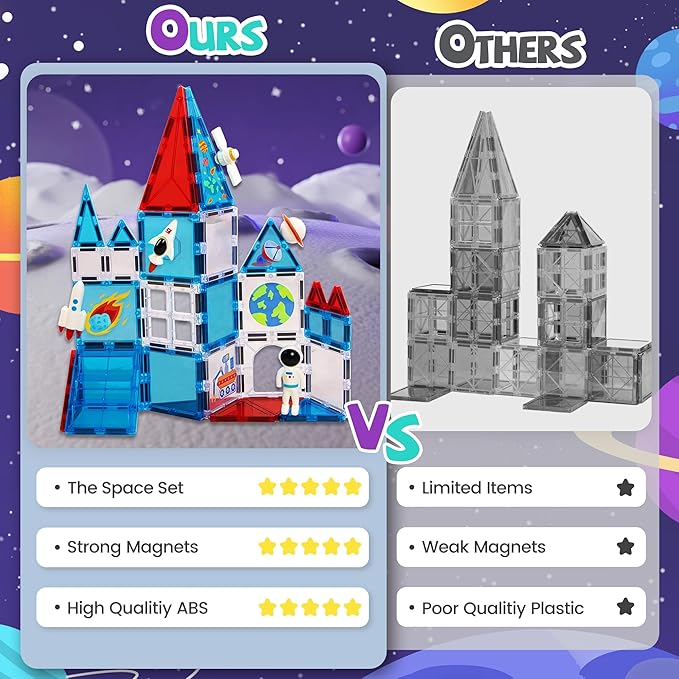 cossy Magnetic Tiles Space Set, Magnetiles with Astronaut, Magnetic Tiles for Kids Ages 4-8, STEM Toys, Magnet Blocks for Boys and Girls, Creative Building Toys, Space