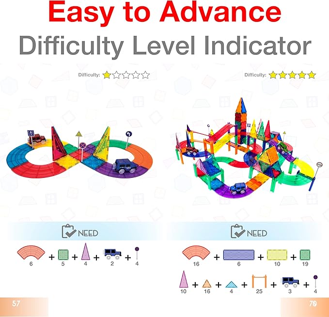 PicassoTiles 80 Piece Race Car Track + Ideabook with Over 150+ Ideas, Magnet DIY Playset 2 Light Up Car STEM Learning Kit Hand-Eye Coordination Fine Motor Skill Training, Unique Innovative Creations