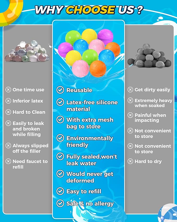 SOPPYCID Reusable Magnetic Water Balloons, Silicone Self-Sealing Balls, Quick Refill Soft Bombs for Outdoor Summer Splash Party, Fight Game 12Pack