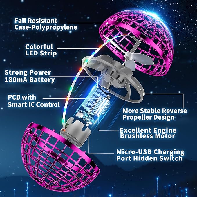 2025 AI Flying Orb Ball Toys, Hand Controlled Boomerang Hover Ball, Mini Drone Cosmic Globe Fidget Spinning Kids Adults Outdoor Fly Toy Christmas Birthday Gift for Boys Girls 6 7 8 9 10+ Year Old