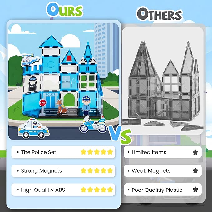 cossy Magnetic Tiles Police Set, Magnetiles with Policeman, Magnetic Tiles for Kids Ages 4-8, STEM Toys, Magnet Blocks for Boys and Girls, Creative Building Toys, Police