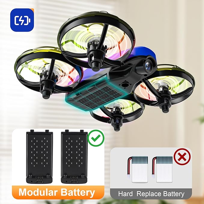 Drones for Kids with Camera,Rc Drone Indoor Small Helicopter,Birthday Gifts for Boys and Girls Beginners Friendly,Mini Quadcopter Toy With 2 Batteries,Propeller Full Protect,Altitude Hold