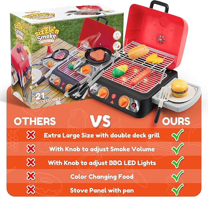 Kids BBQ Grill Playset, Kitchen Toy Set with Pretend Smoke, Light, Sound & Color-Changing Food, Play Kitchen Accessories, Indoor Outdoor Cooking Toy for Boys Girls Kids Birthday Gift