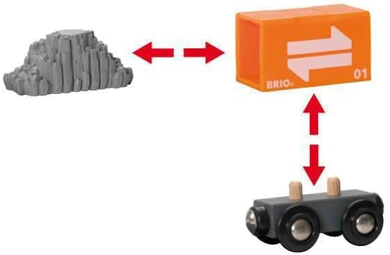 BRIO Gantry Crane - Authentic Railway Toy | Functioning Sliding Cabin | Wooden Track Compatible | FSC-Certified Beech Wood Construction