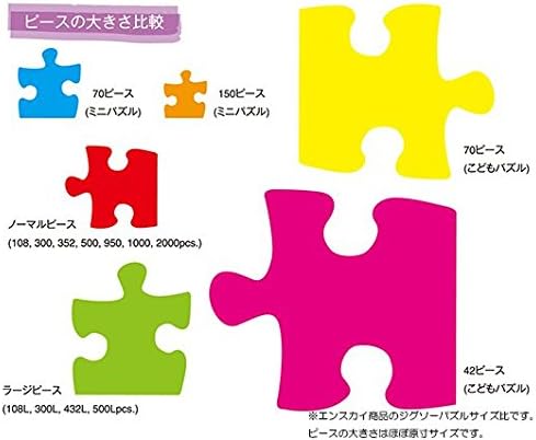 Ensky My Neighbor Totoro Fishing Jigsaw Puzzle (1000-Piece)