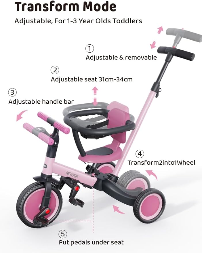 newyoo Tricycle for Toddlers 1-3, Toddler Bike, 5 in 1 Trike with Push Handle, Christmas and Birthday Gift and Toy for Girls, Convert to Baby Balance Bike, Pink, TR008