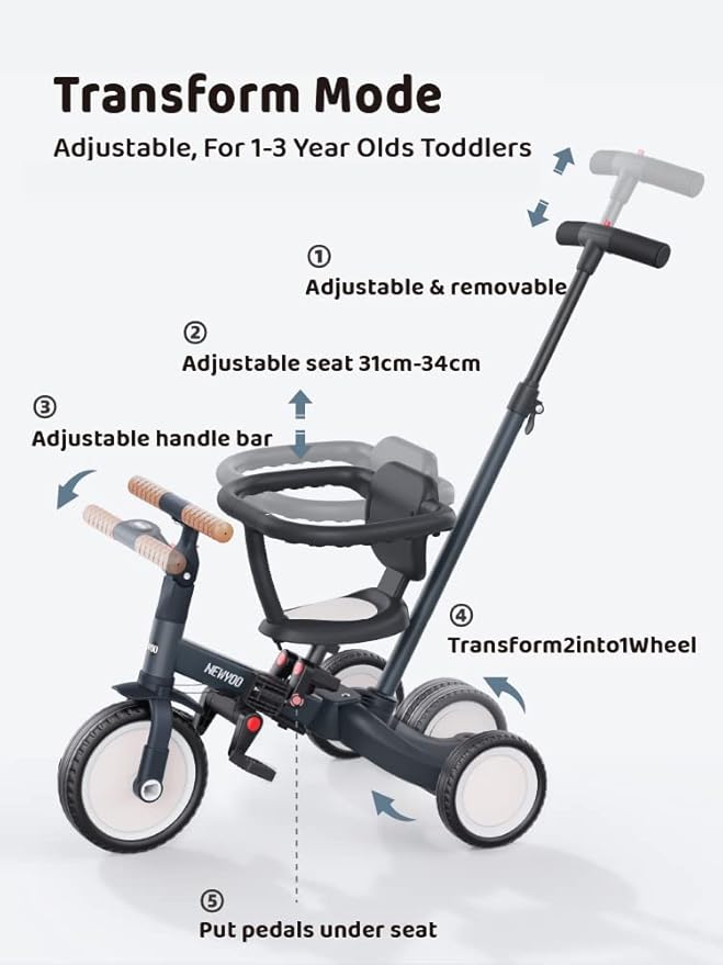 newyoo 5 in 1 Tricycles for 1-3 Year Olds, Baby Balance Bike, Christmas and Birthday Gift for Boy and Girl, Toddler Bike with Parent Push Handle, Safety Guard, Backrest, Safety Belt, Dark Grey, TR008