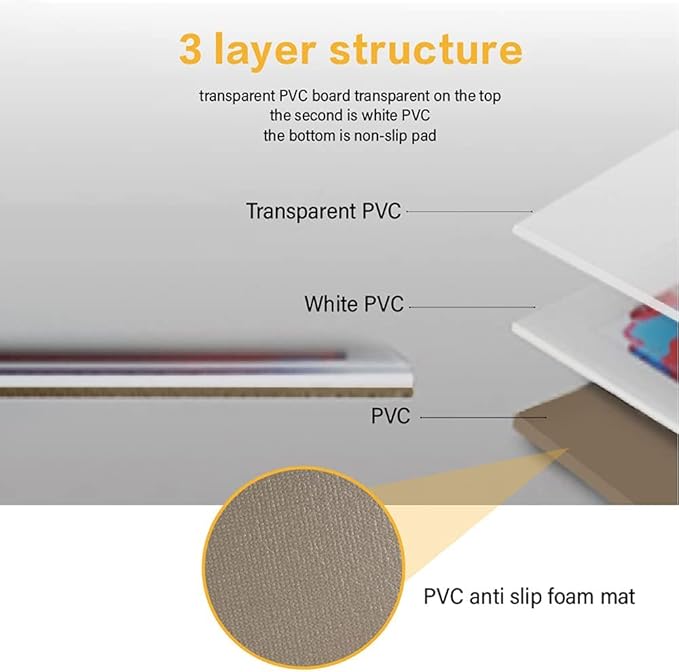 Sensory Liquid Floor Tiles for Autism, Activity Play Mats for Kids,Sensory Early Learning Room, Square Decorative Tiles Multi-Color with Anti-Slip Backing 12" X 12" Pack of 9 PCS