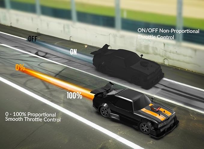 RACENT 1:16 RC Drift Car, 2.4Ghz 4WD 18KM/H Remote Control Car with Spray Mist, Racing and Drifting Wheels, LED Light, 2 Batteries, Sport Model Toys Vehicle for Kids, Boys, Adults