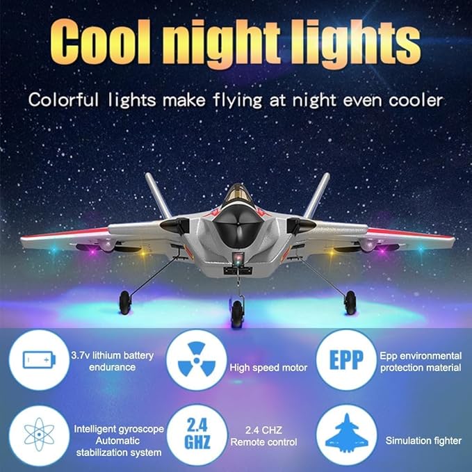 Remote Control Plane RTF J-20 Fire Fang 2.4Ghz 6-axis Gyro RC Airplane with Light Strip, Jet Fighter Toy Gift for Kids Beginner (Stealth Gray)