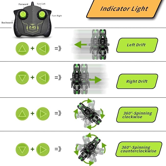 RC Motorcycle, Remote Control Motorcycle 360° Spinning Wheels Stunt Motorbike - Rotating Drift 2WD High Speed Car Toys with Riding Figure - Gift for Kids Boys Girls(Green)