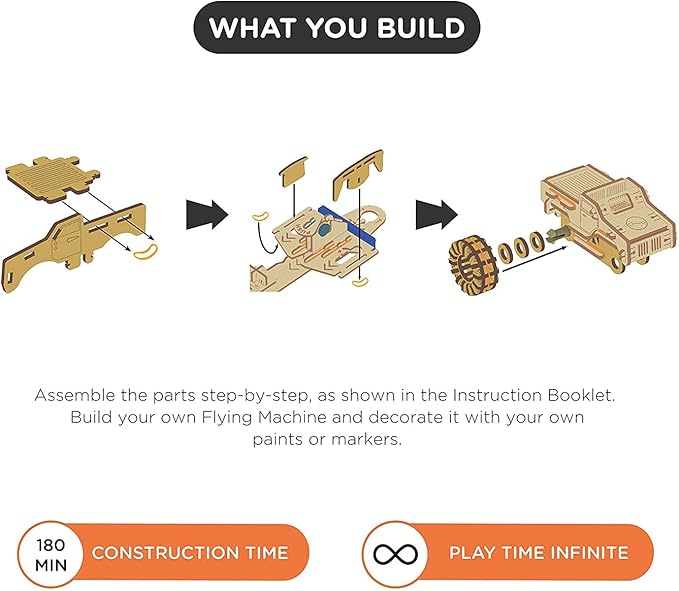 Smartivity Torque Busters 3D Wooden Car Engineering STEM Toy Building Set for Kids Ages 6 and Up, Includes Rubber Bands, Engineered Wood Components, Instruction Manual, Learner's Log