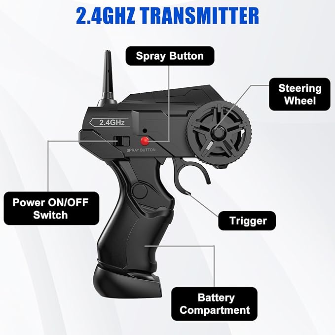 Dollox RC Drift Car 1/16 Scale Remote Control Car 2.4GHz 4WD High Speed 18+KM/H Vehicle with LED Lights and Spray, Extra Drifting Tires Racing Vehicle Toys Birthday Gifts for Adults Boys, 2 Batteries