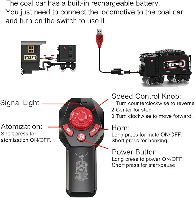 Electric Alloy Train Set for Kids Ages 4-8, Remote Control Metal Christmas Train Sets for Around The Tree, Trains Railway Kits w/Realistic Smoke,Sounds & Lights, Birthday Toys Gift for Boys Girls