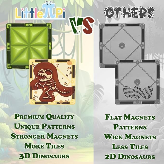 Magnetic Tiles Dinosaur Toys for Kids 3-5 5-7 Magnet Building Blocks Toddler Toy Dinosaurs - 3 Year Old Boy Gift STEM Learning Resources for Kids Ages 3 4 5 6 7 8 Gifts for 4 Year Old Boys