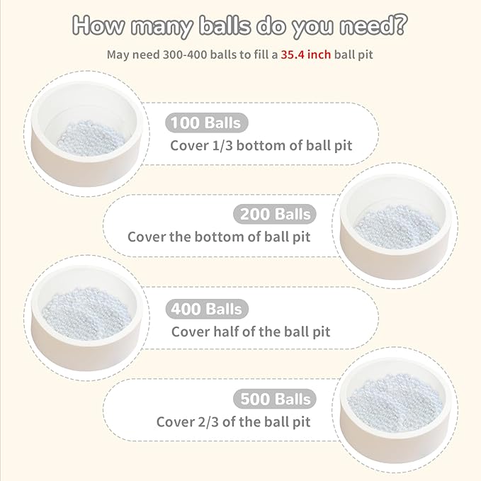Ball Pit Balls 100 Phthalate Free BPA Free Crush Proof 2.16 Inches Plastic Balls for Ball Pit Ideal Gift for Toddlers Babies Kids Pool Water Toys Play Tent, Clear
