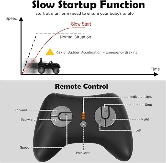 Costzon Ride on Car, 12V Battery Powered Electric Vehicle w/Parent Remote Control, Spring Suspension, Storage, 3 Speeds, LED Light, MP3, Music, USB & AUX Port, Electric Car for Kids (Black)
