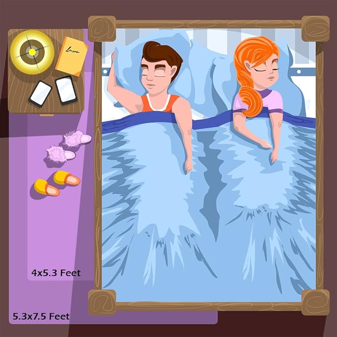 Amearea Premium Soft Area Rug 4x5.3 Feet, Purple Rugs for Living Room, Fluffy Carpet for Bedroom Nursery Playroom Teen Bedside Home Decor, Comfortable Indoor Furry Dorm Carpets, Purple