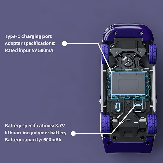 Remote Control Car 2.4GHz RC Drift Car RWD High Speed Model Muscle Car with Cool Lights, Sport Drifting & Steering Control Drift Racing Car, Gift for Adults Kids with Rechargeable Batteries