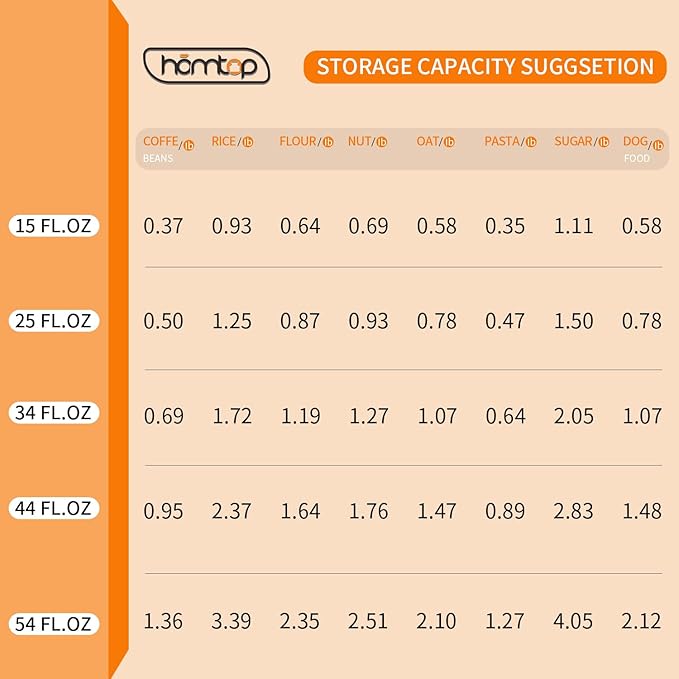 Glass Storage Jars with Wooden Lid Set of 3, 44 OZ High Borosilicate Glass Containers Kitchen Food Canisters s for Coffee Beans/Sugar/Noodles/Nuts/Cookies/Pasta