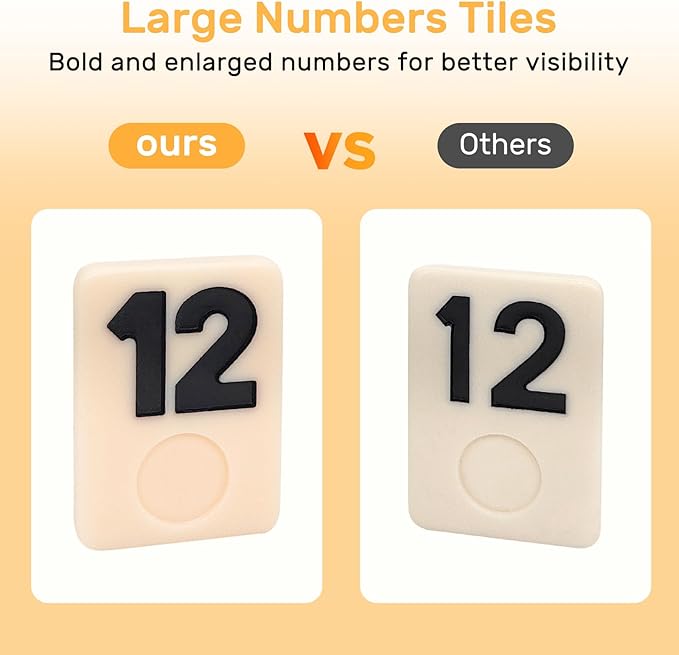 Rummy Cube 8 Player Edition with 8 Wooden Racks/Trays, 214 Large Numbers Rummy Tiles 6-8 Players Set with Zippered Case, Rummy Travel Game Set with 8 Tiles Holders for Family Adults Kids