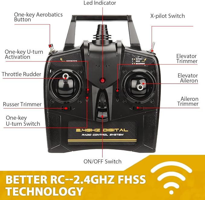 Remote Control RTF Airplane, 4 Channel 6-Axis Gyro Park Flyer RC Plane BF109, WW2 Warbird Aircraft Toy Gift for Adults & Kids