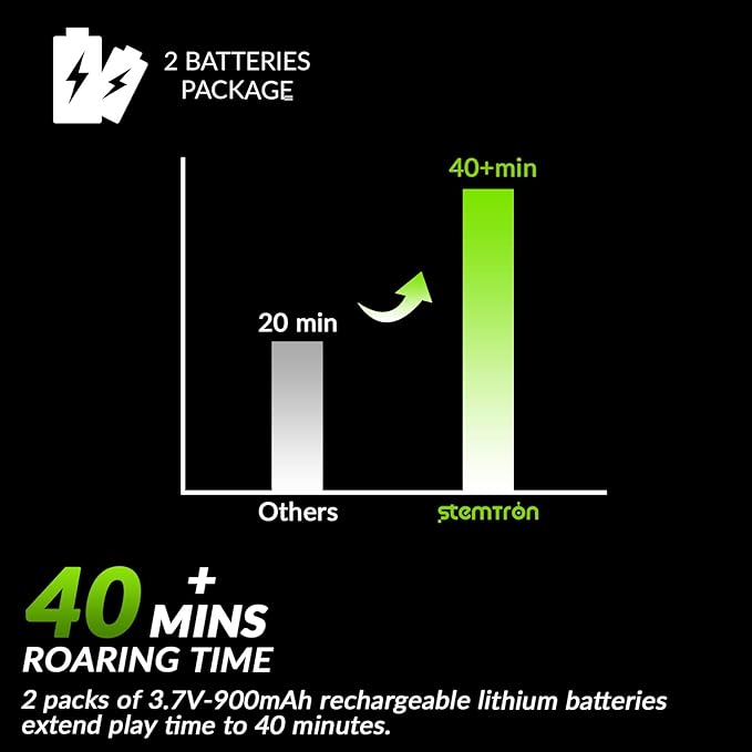 STEMTRON Amphibious Remote Control Car 2.4GHz 1:20 All Terrain Off-Road RC Car Remote Control Boat Gifts for Kids Boys Green