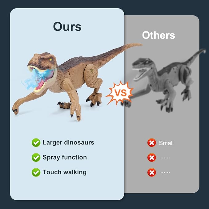 VERTOY Remote Control Dinosaur Toys for Boys 3-5 4-7 8-12 Year Old - Realistic Big T-Rex Gift Ideas for Kids, RC Walking Dino with Roaring, Spray, Light, Touch Sensing