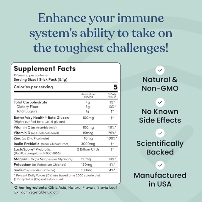Immune Ready™ Immunity Boost Drink Mix with Vitamin C, D3, Zinc Picolinate, Inulin, Beta Glucan & Electrolytes - Delicious & Refreshing Sugar-Free Immune Booster - Peach-Mango Flavored - 15 Servings