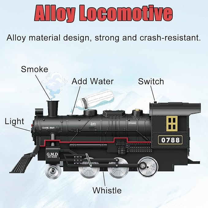 Electric Alloy Train Set for Kids Ages 4-8, Remote Control Metal Christmas Train Sets for Around The Tree, Trains Railway Kits w/Realistic Smoke,Sounds & Lights, Birthday Toys Gift for Boys Girls