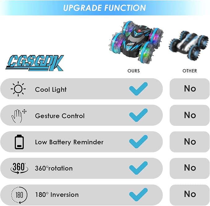 Beach Amphibious Remote Control Car Toys,2.4 GHz Remote Control Boat Waterproof, All Terrain RC Stunt Car with LED Lights, Land Water Boat Birthday Gifts Toys for 6-12 Year Old Boys Girls