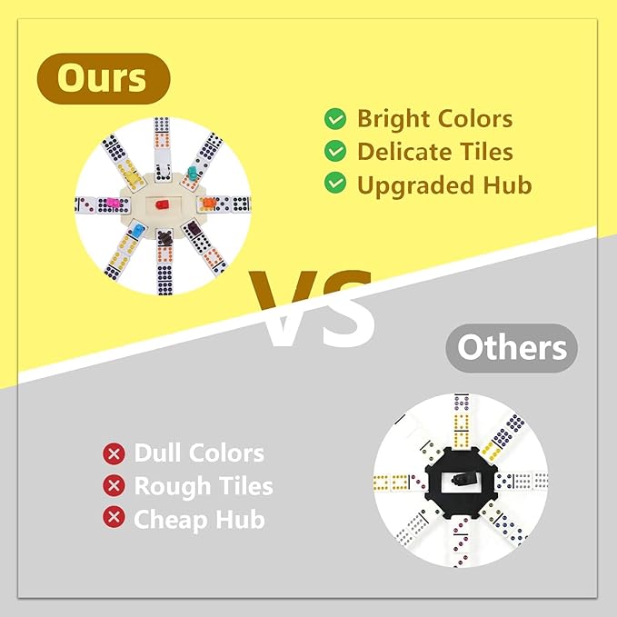 Double 12 Mexican Train Dominoes Set with 91 Colored Tiles, Travel Game with Portable Case, Classic Board Game for Family Nights for Kids and Adults