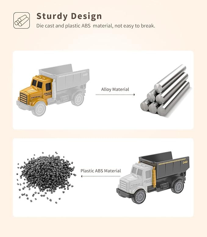 Mini Construction Toys for Kids, Die Cast Construction Truck Vehihcles with Stickers for Toddler Age 3 4 5 6 7 8 Years Old, Metal Dump Truck, Excavator Sandbox Car Toys for Outdoor Pretend Play