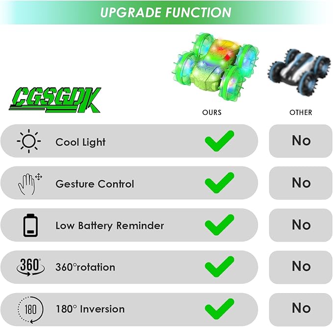 Amphibious RC Car with Lights for Kids 6-12 Year Old,2.4 GHz Remote Control Boat RC Monster Truck 4WD Vehicle Gifts,Waterproof Hand Controlled Boat 360° Rotating Water Beach Pool Toys for Boys Girls