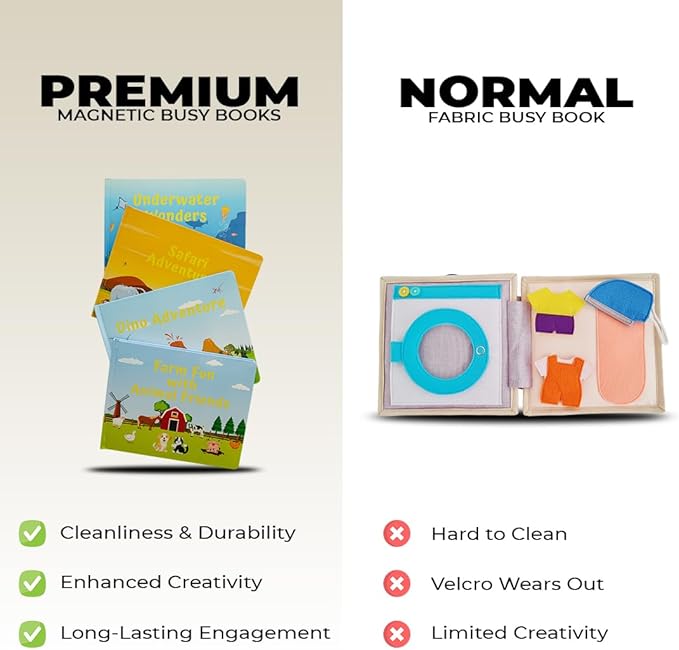 Motessory Preschool Busy Book – Ocean Adventures Busy Book for Toddlers 3-5 Years Old with 8 Magnetic Pages and Figurines – Educational Toddler Montessori Toys for Home, Kindergarten, Travel