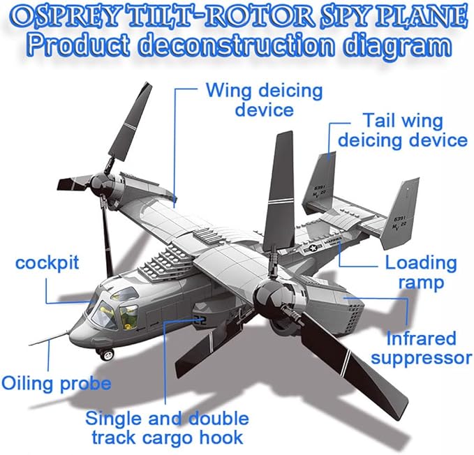 V-22 Osprey Tiltrotor Aircraft Air Force Building Block Set,Military Fighter,WW2 Military Airplanes Model,Aircraft Plane Brick Building Set Toy Gifts for Kids and Adults,460PCS
