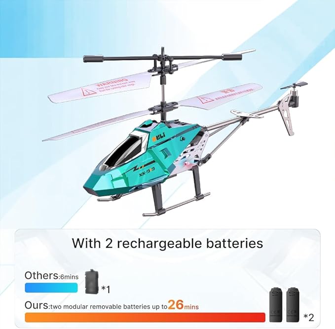RC Helicopter, Remote Control Helicopter for Kids, 2.4 GHz, LED Light, One-Key Take Off/Landing, Altitude Hold, RC Toys for Boys Girls