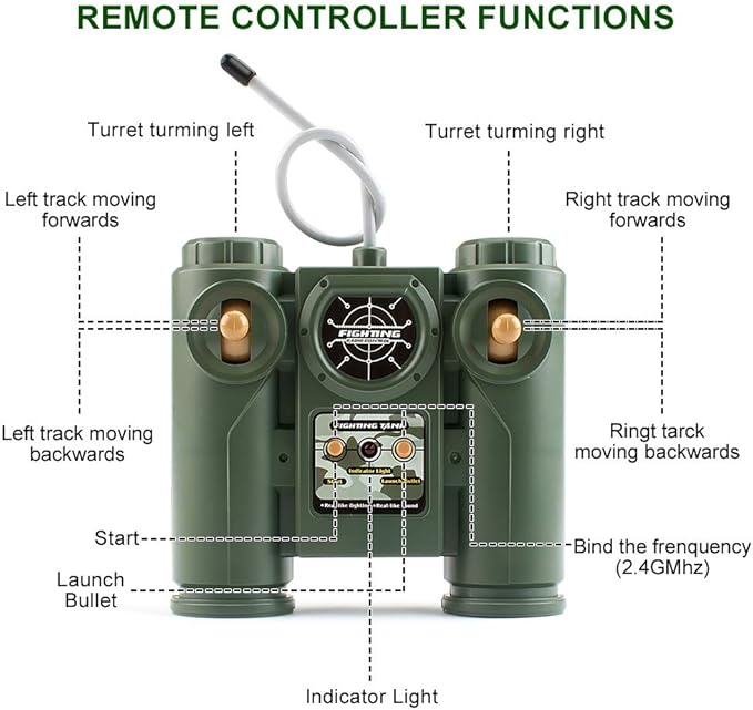 Rc Tanks,1:28 WW2 German Tiger Army Tank Toys for Boys,9 Channels Remote Control Vehicles with Sound and Light,RC Military Toys for Kids Boys Girls(Gray)