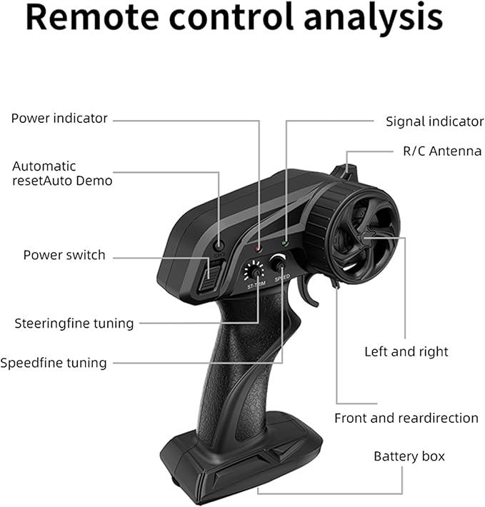 RC Boat with 2 Rechargeable Battery, 30+ MPH Fast Remote Control Boat with Storage Package, 2.4G Large RC Electric Boats Pool and Lakes Toys with LED Lights for Adults and Kid