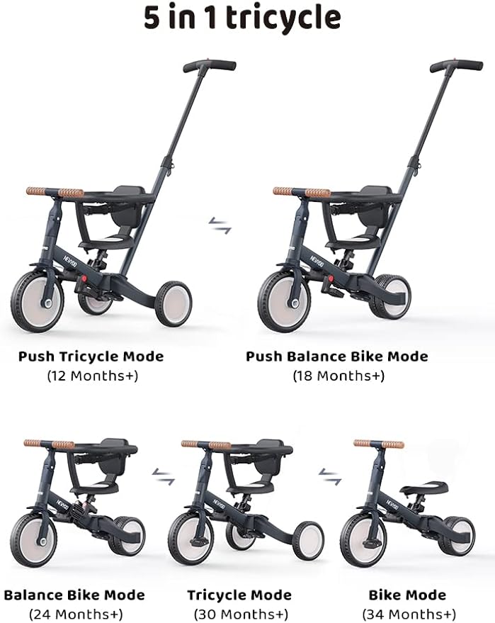newyoo 5 in 1 Tricycles for 1-3 Year Olds, Baby Balance Bike, Christmas and Birthday Gift for Boy and Girl, Toddler Bike with Parent Push Handle, Safety Guard, Backrest, Safety Belt, Dark Grey, TR008