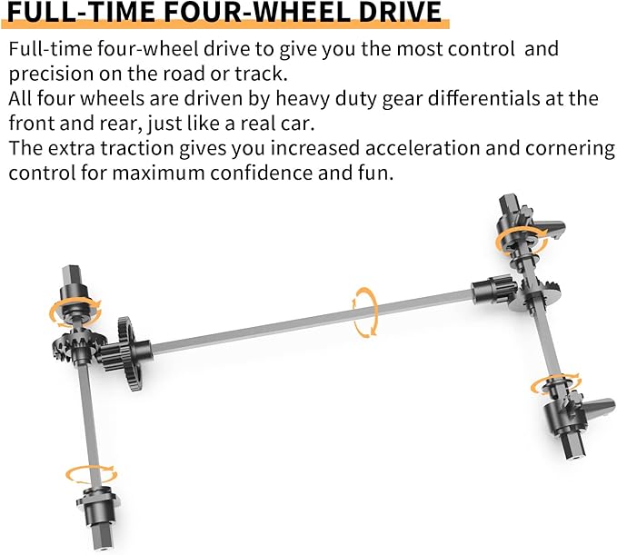 RC Drift Car, 1:14 Remote Control Car 4WD Drift RC Cars Vehicle 28km/h High Speed Racing RC Drifting Car Gifts Toy for Boys Kids