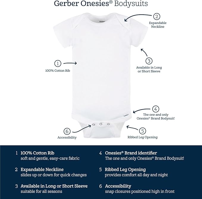 Gerber Baby Girls' 5-Pack Short Sleeve Variety Onesies Bodysuits