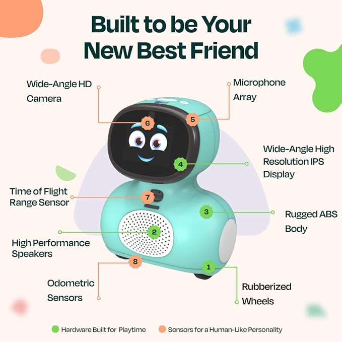 Miko Mini with 30 Days Free Miko Max: AI Robot for Kids | Fosters STEAM Learning & Education | Packed with Games, Dance, Singing | Child-Safe Conversational Learning | Ideal Gift for Boys & Girls 5+