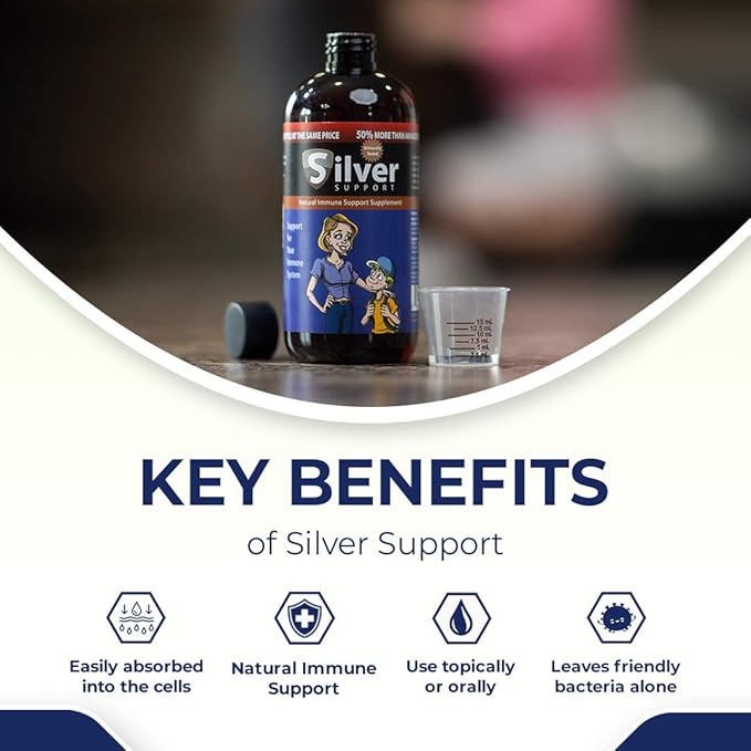 Nano Ionic Silver Technology - Liquid Immune Booster for All Ages and Pets - Cutting-Edge 10 ppm Formula Enhances Wellness - 32oz