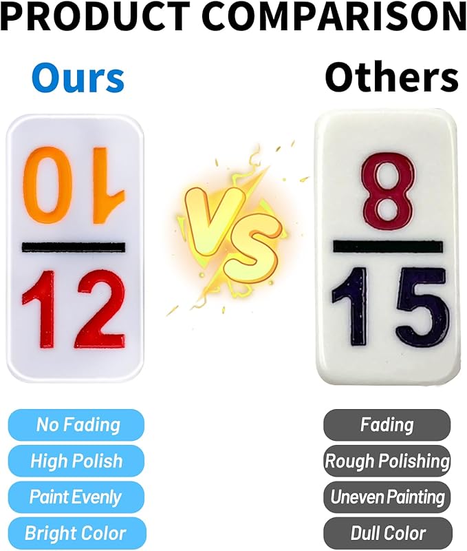 Mexican Train Dominoes Double 15 Set | 136 Colored Number Tiles with Lightweight EVA Case | Family & Adult Strategy Board Game for Travel