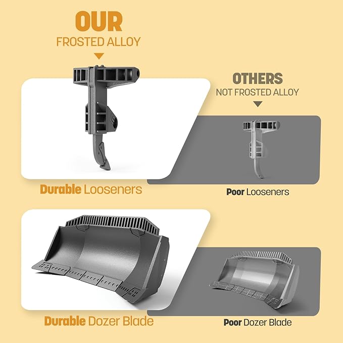 Remote Control Bulldozer Toys for Boys, Remote Control Bulldozer with Metal Dozer Blade, Toys for Boys 3-5 4-7 8-12 Year Old Kids Christmas Birthday Gift