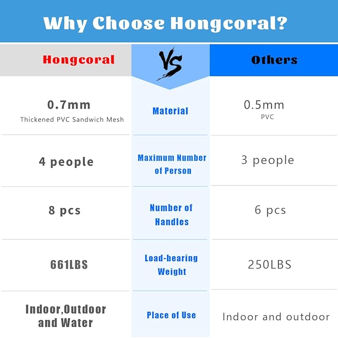 8.2FT Inflatable Dome Rocker Bouncer, Giant Roll and Play Seesaw Rocker with 8 Handles, Max Weight 660Lbs, Blow Up Outdoor Toys with Electric Pump, Inflatable Bouncer Holds Up to 4 Person