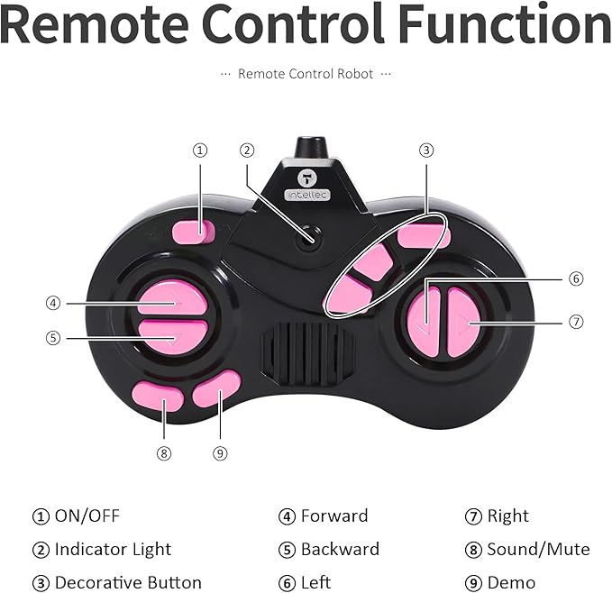 GILOBABY Robot Toys, Remote Control Robot Toy, RC Robots for Kids with LED Eyes, Flexible Head & Arms, Dance Moves and Music, Birthday Gifts for Girls Age 3+ Years (Pink)