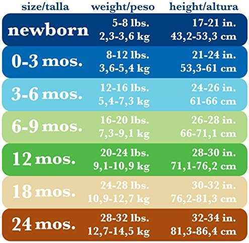 Gerber Baby Girls' 5-Pack Short Sleeve Variety Onesies Bodysuits